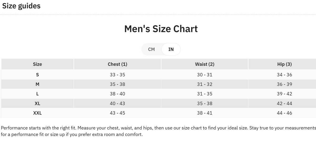 AYCANE Blade GTY Base Layer (No Velcro) Long Sleeve Mens (HECC)